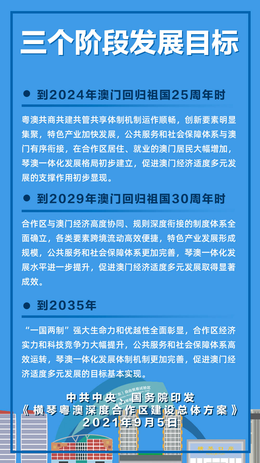 2035年澳门未来展望