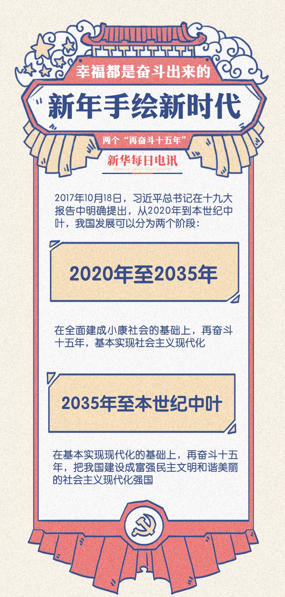 2035年未来展望，正版资料大全的全面解析与前瞻2020全年资料大全正版最快开