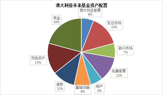 探索未来，新澳20-35管家婆资料的前瞻性分析澳门管家婆资枓大全2020