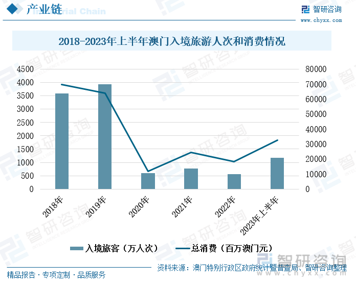 澳门2035，历史开奖记录的深度探索与未来展望新澳门2025历史开奖记录查询表,2025今晚新