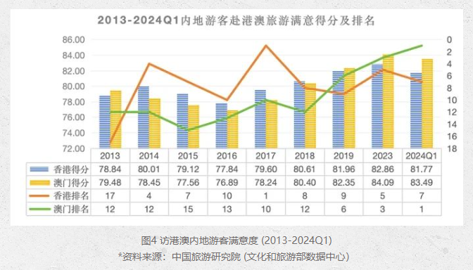 2046年澳门开奖记录，透视未来彩票文化的演变与影响2O24年澳门开奖记录555h