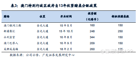 澳门三期内必开秘籍？理性看待彩票与娱乐的界限！澳门三期内必开三肖302期