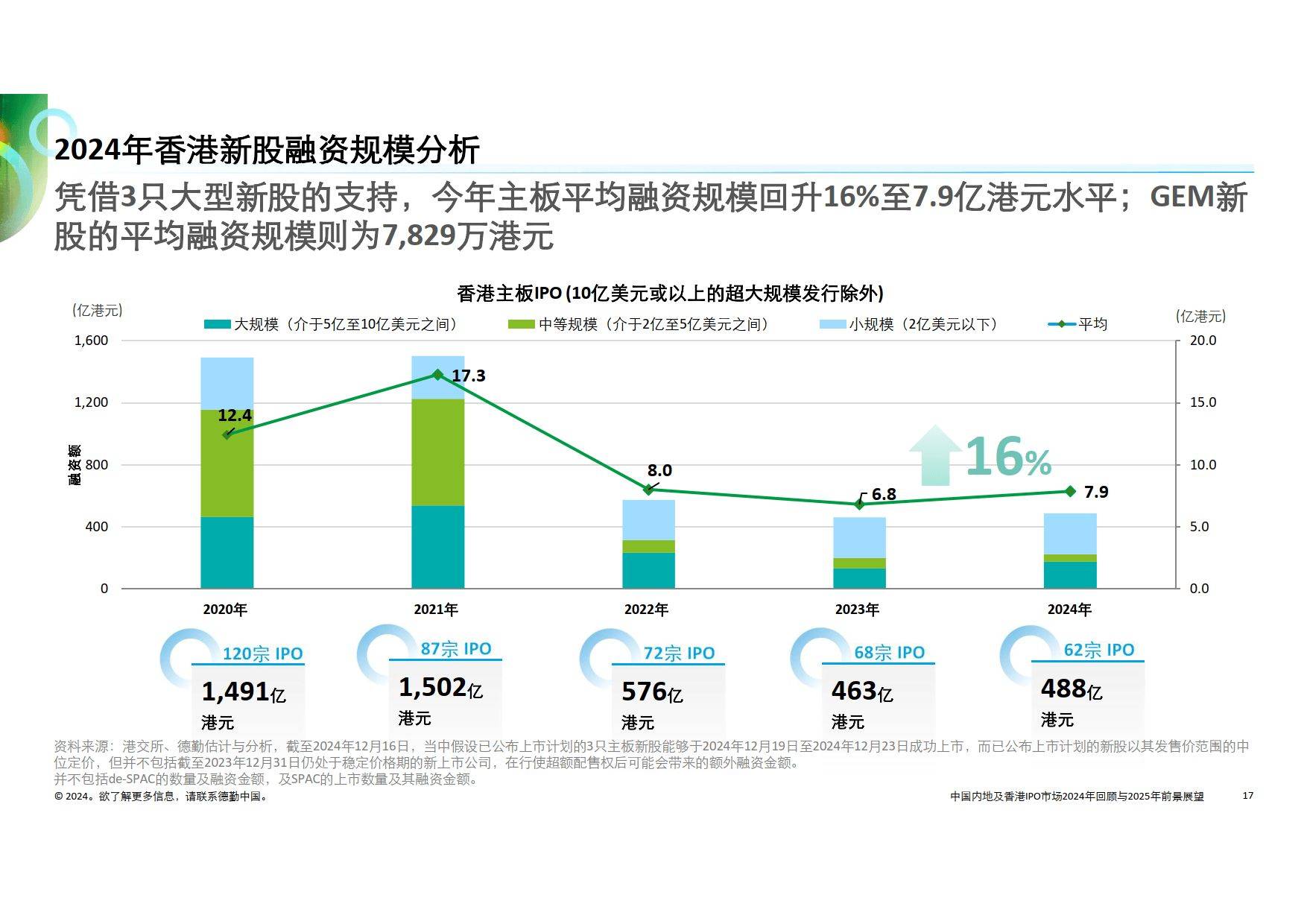 2014年香港开奖结果记录，回顾与展望2021年香港开奖结果记录14期查询