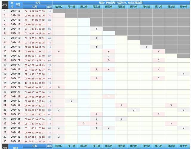 2035年，未来彩票的精准预测与理性思考一肖一码100准2021年8月26日