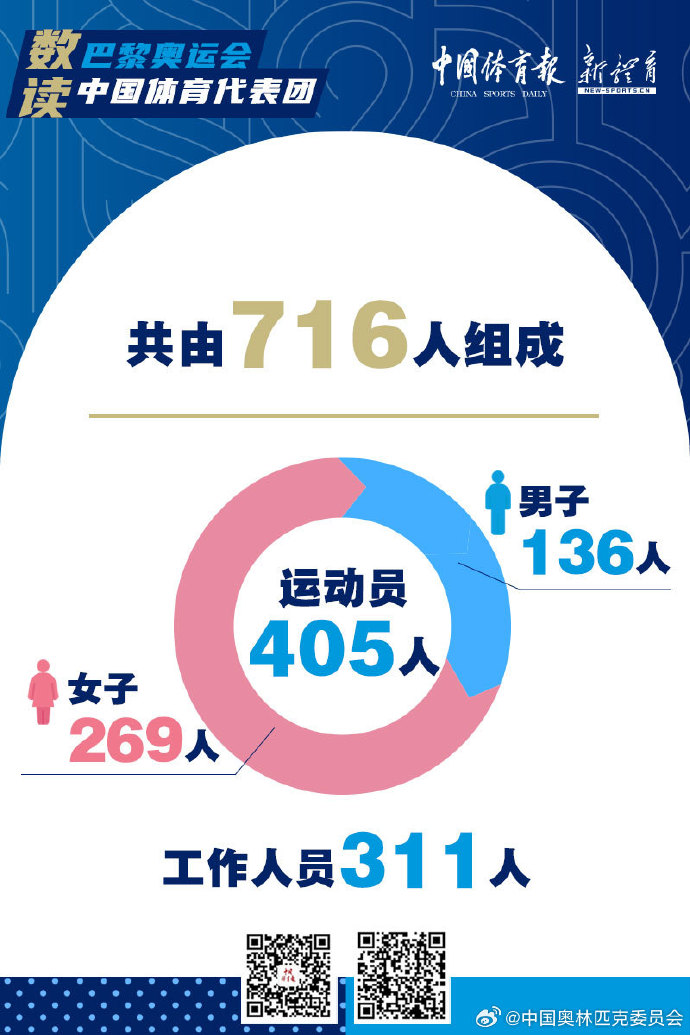 澳门今晚开奖结果2035年，数字与梦想的交汇点奥门今晚开奖结果2023年精准查询下载最新版