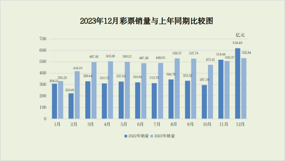 澳门一肖二码