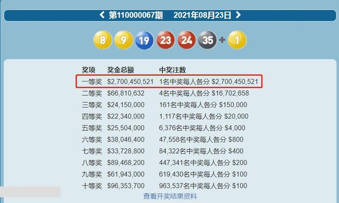 今晚新澳开奖，2013年8月揭晓的幸运时刻新澳今晚开什么号码