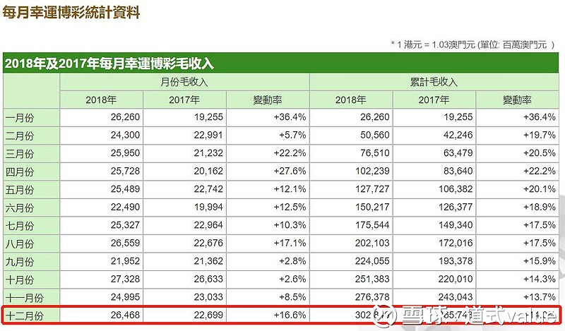 澳门六开彩今日揭晓，2019年回顾与展望今天澳门六开l彩开奖结果