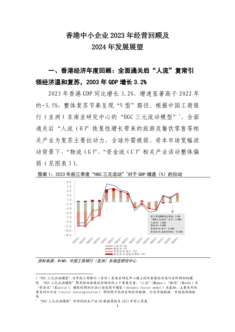 2035年香港开奖