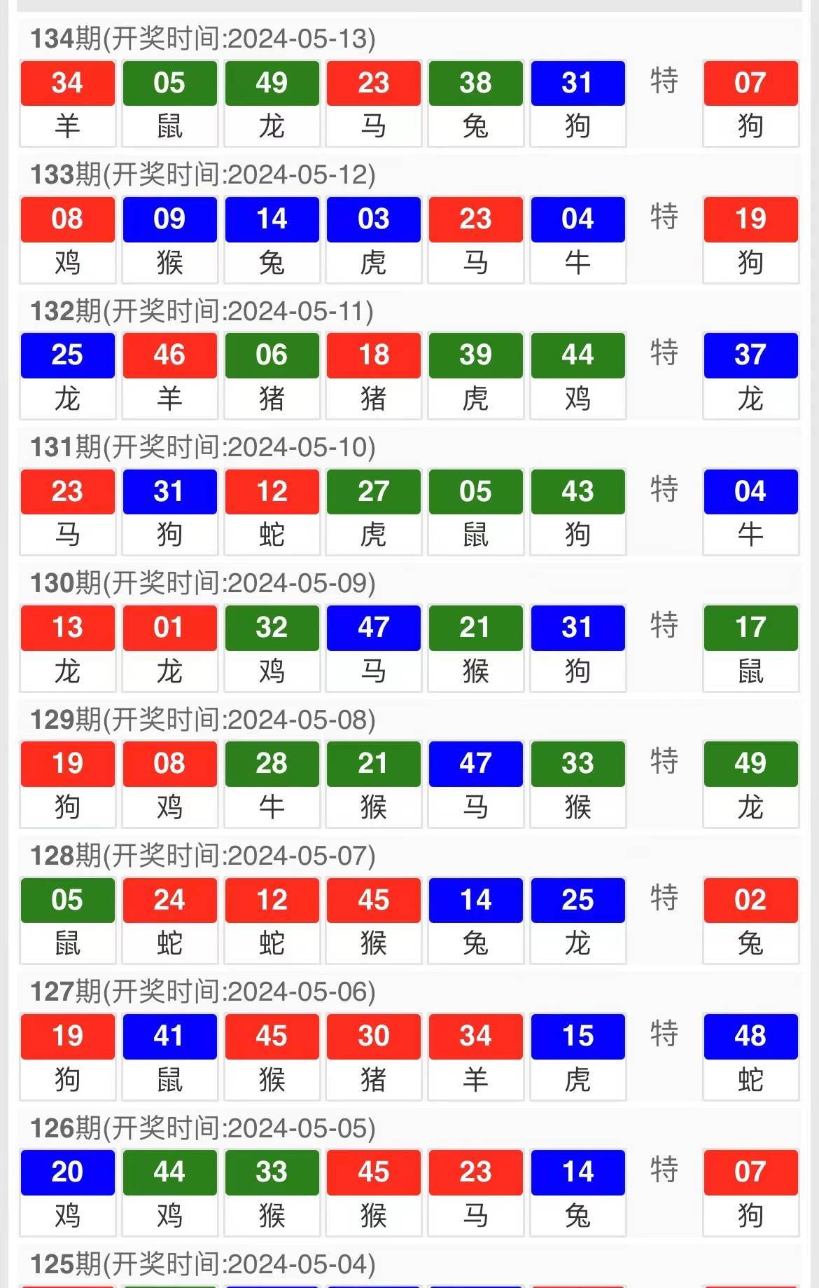 2036年澳门一码精准资料，揭秘未来趋势与预测2023年澳门一码一肖精准资料今晚开奖