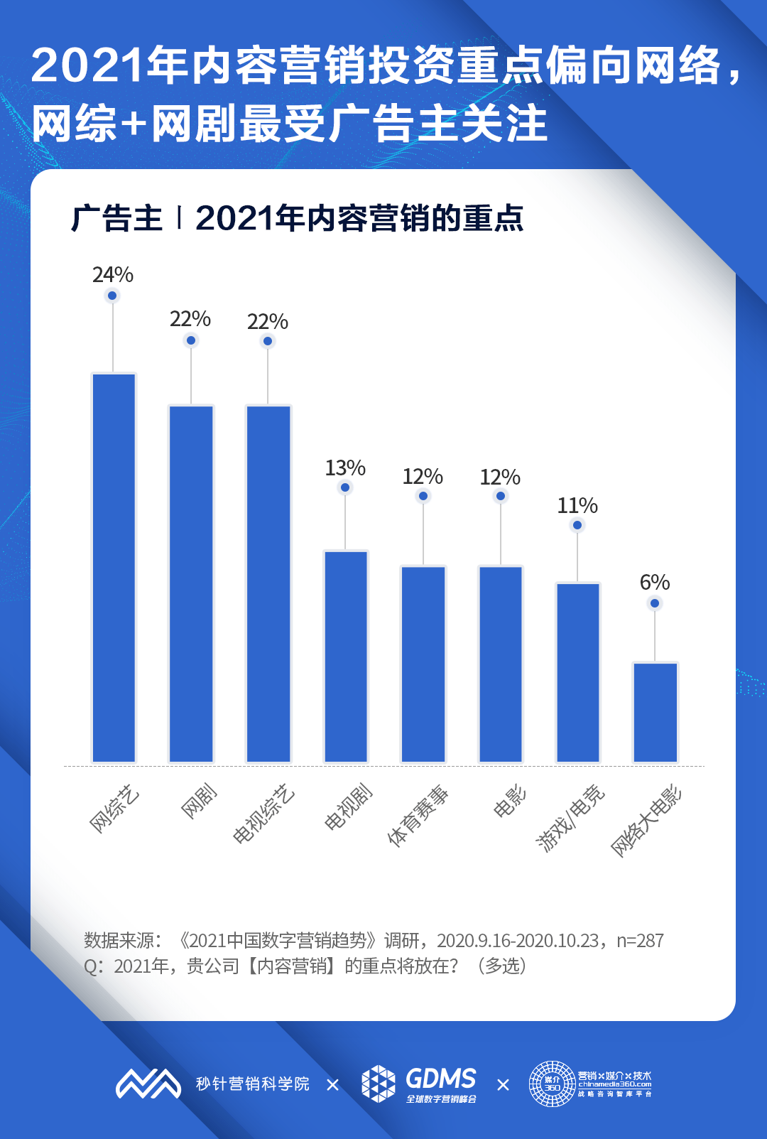 2035年，澳门开奖结果记录的数字化变革与未来展望2023年澳门开奖结果记录查询最新官网