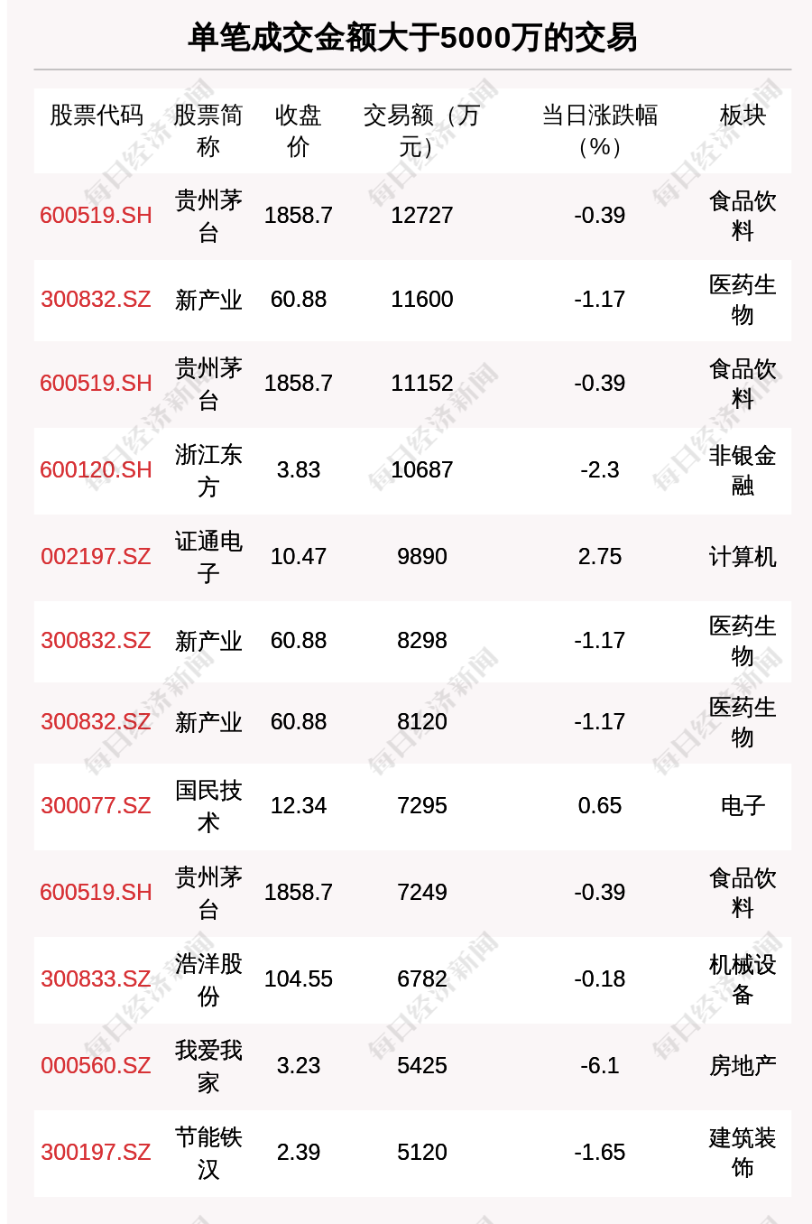 揭秘香港今晚六会彩开奖，一场数字与概率的盛宴香港今晚六会彩开奖直播 开奖结果查询34166-