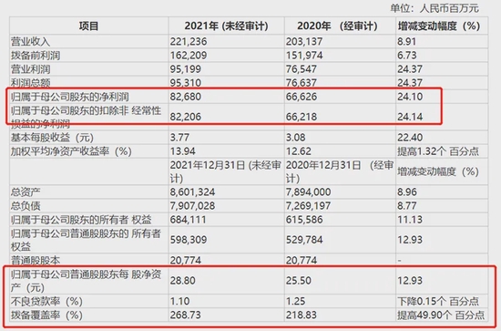 203年/新澳门