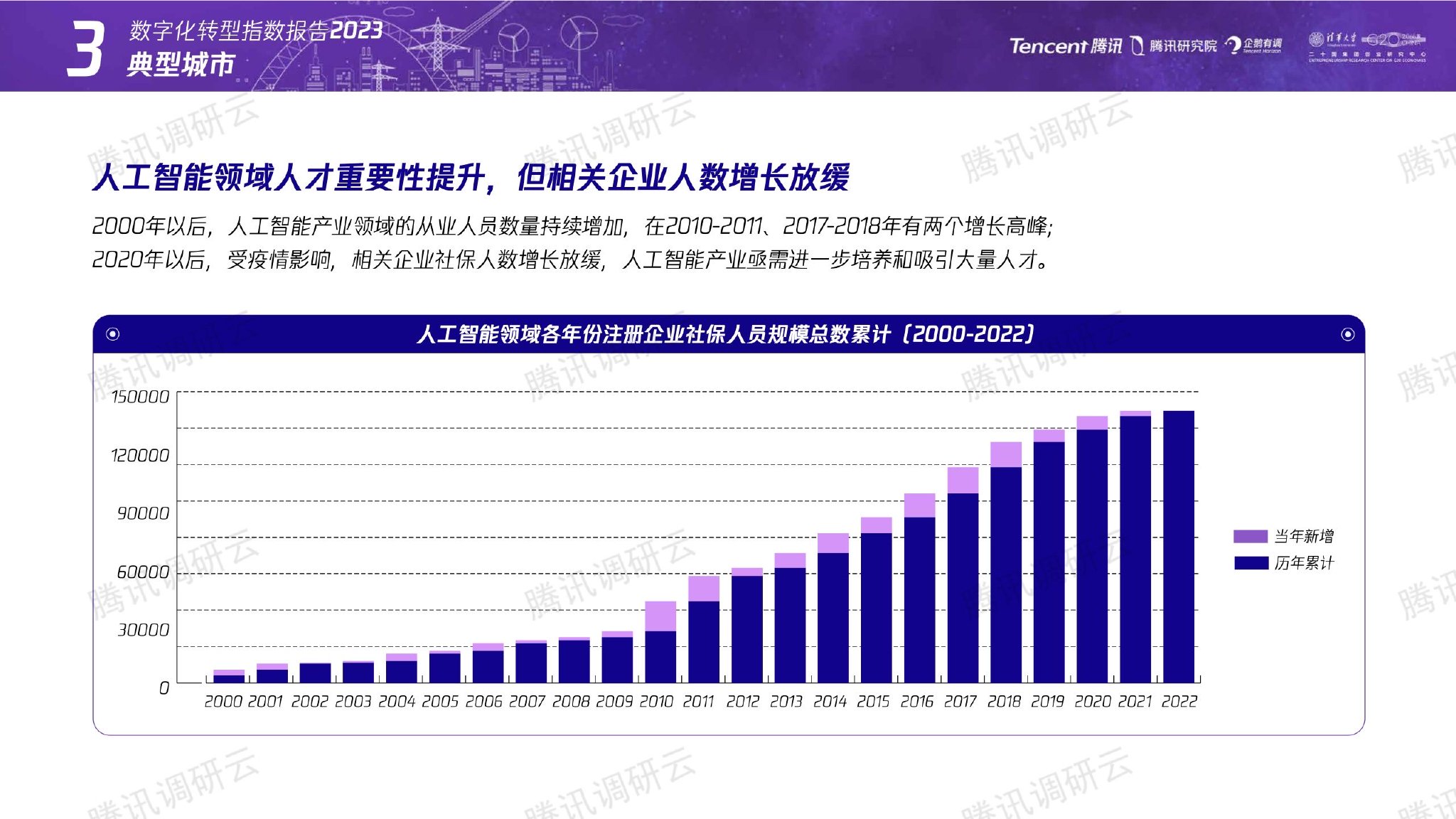 2035年，展望未来彩票的数字化与智能化趋势2023年澳门今晚开奖结果图表查询