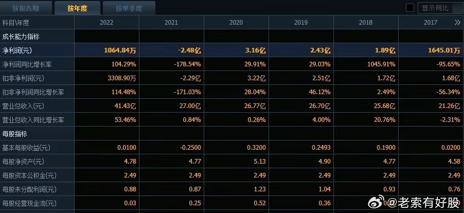 今晚特马开奖，揭秘幸运的瞬间今晚已开特马开奖结果145期