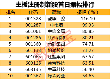 社会现象与个人心理