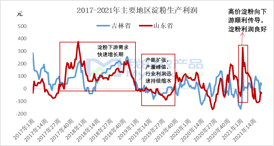 2043年正版深度解析