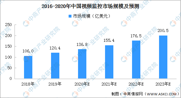 探索香港2013年全年资料，免费获取与深度解读2020年香港资料大全23期