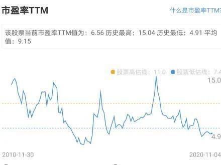 澳彩开奖历史