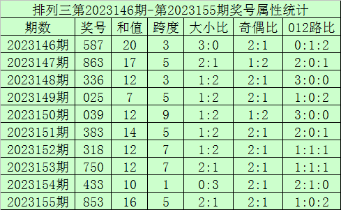 2035年香港开奖结果查询，数字化时代的透明与便捷香港2020年开奖233cm