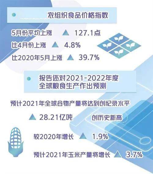 2046年新奥历史开奖记录