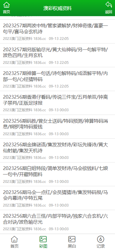 2035年全面解析