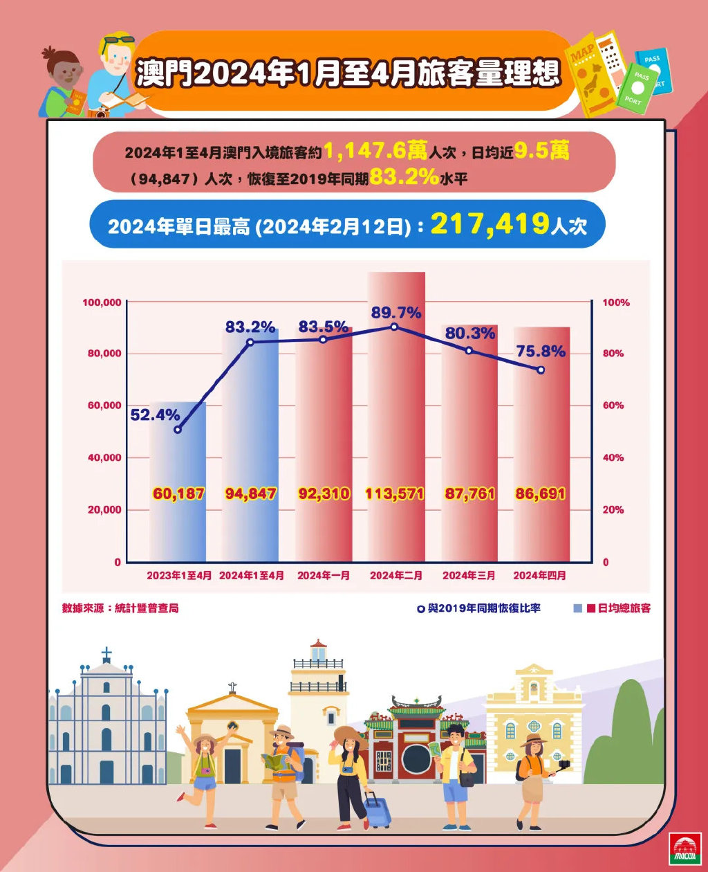 澳门2035，未来之城的璀璨新篇章澳门2023最新资料.2023年今晚澳门