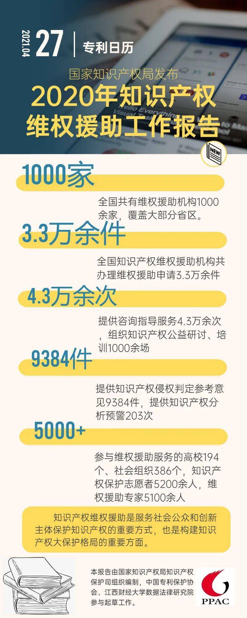 2019年，正版资料，守护知识产权的坚实防线正版资料2022年正版资料网站