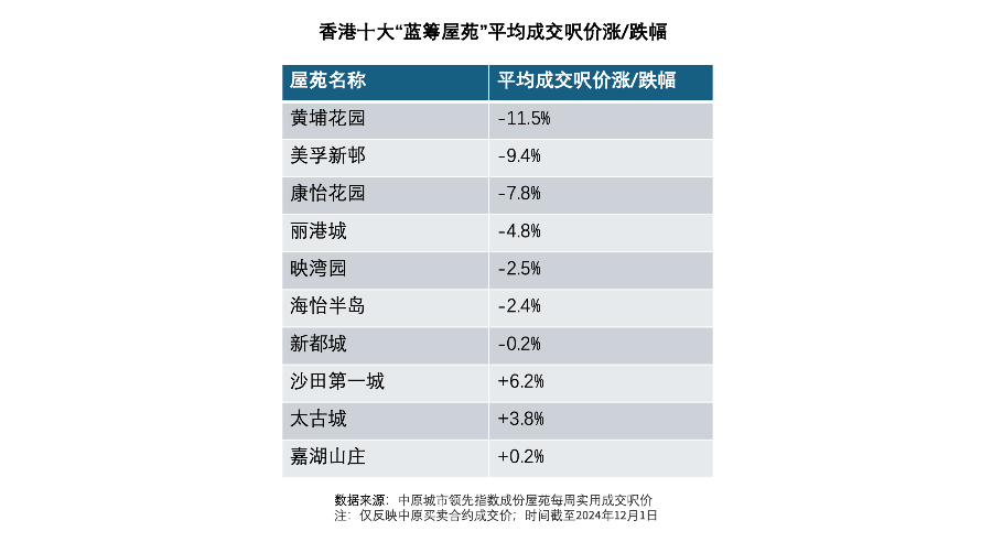 2018年香港开奖结果，回顾与展望香港开奖结果2024+开奖记录下载奥门彩网