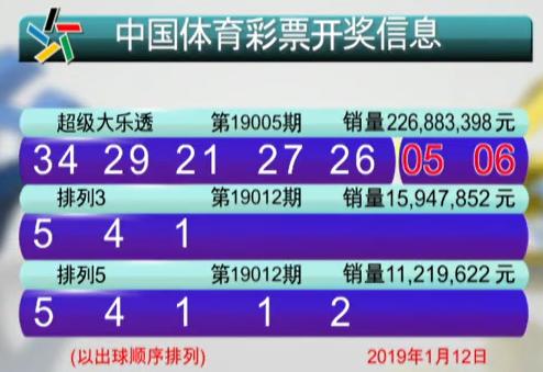 澳门六开彩，生肖卡与幸运的奇妙邃合2024新澳天天开奖资料