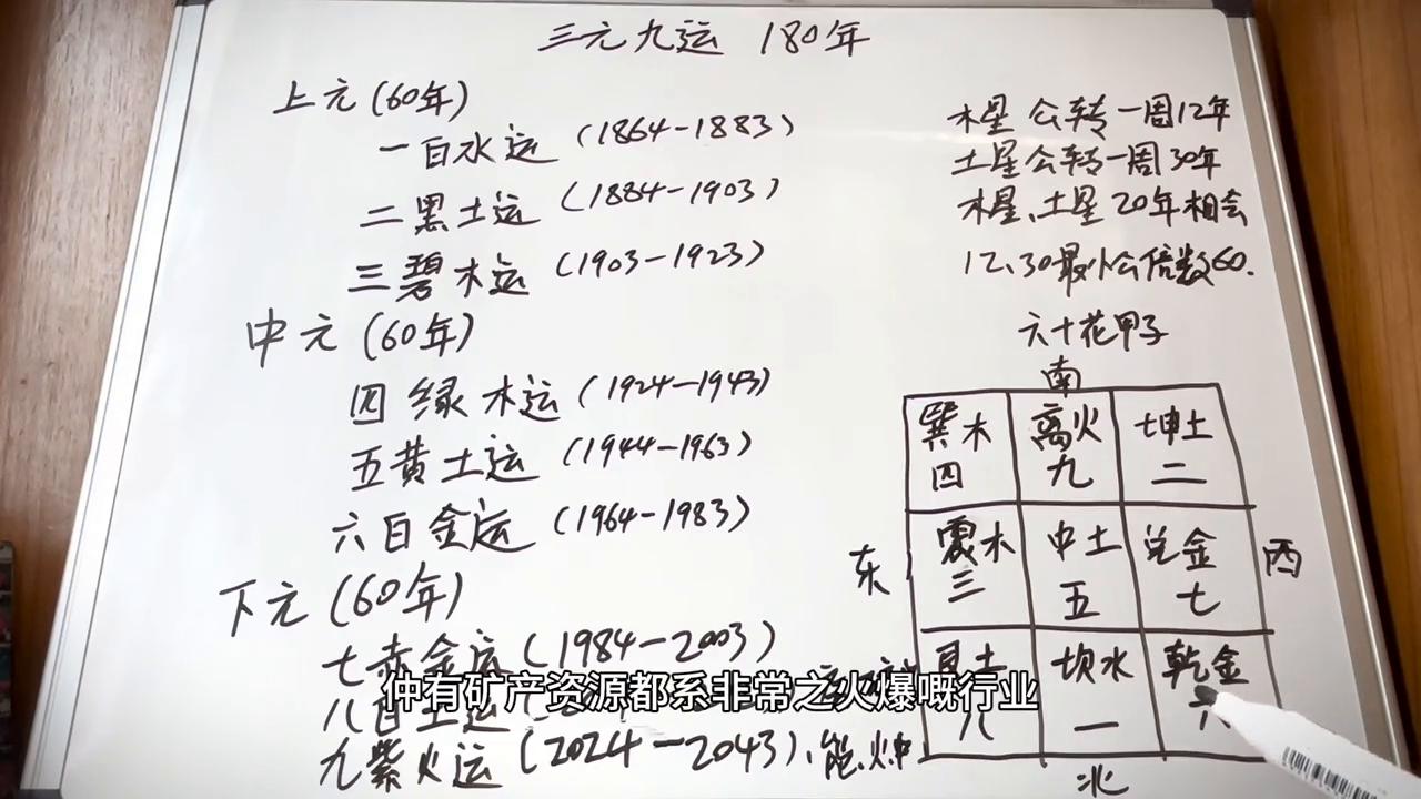 免费资料获取