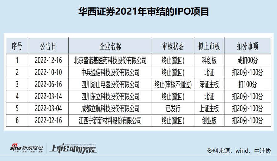 澳门三肖精准预测，揭秘背后的科学逻辑与理性分析澳门三肖三码精准100%精准管