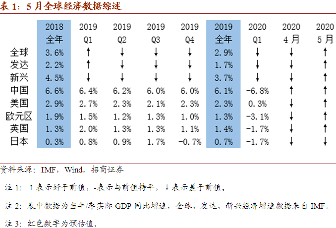 3D彩票，探索试机号与开奖结果的奇妙世界—基于近期的数据分析3d开机号试机号30期查询中彩网