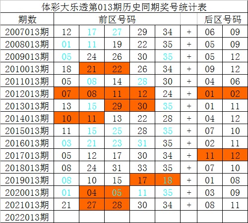 揭秘最准一码的真相，理性看待彩票预测与概率最准一码一肖100%精准老钱庄三天打鱼 两天晒网