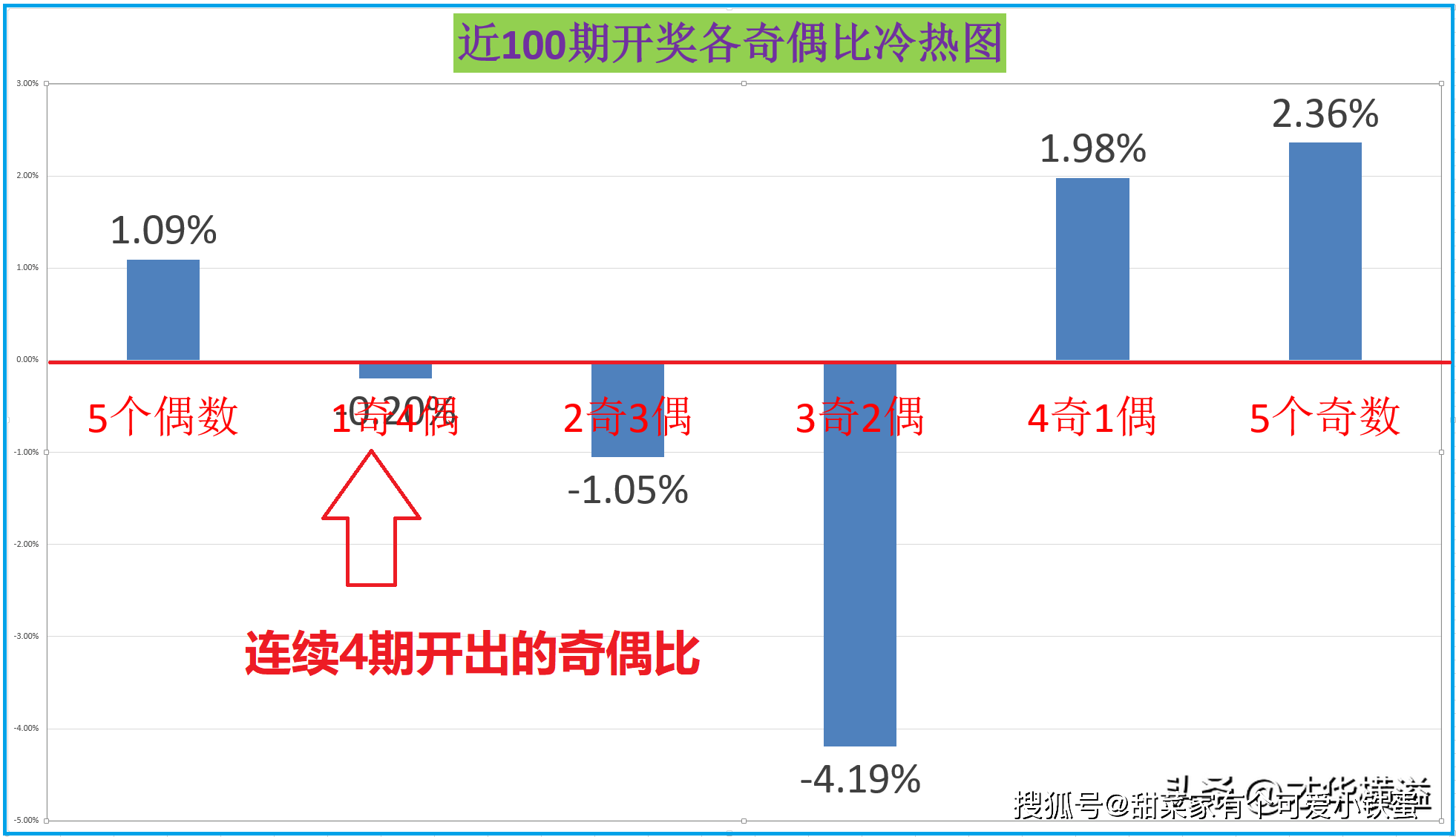 澳门一肖、精准预测，揭秘背后的数字逻辑与概率学澳门一肖一码一中一肖l到底开那一个号码可以中一等奖