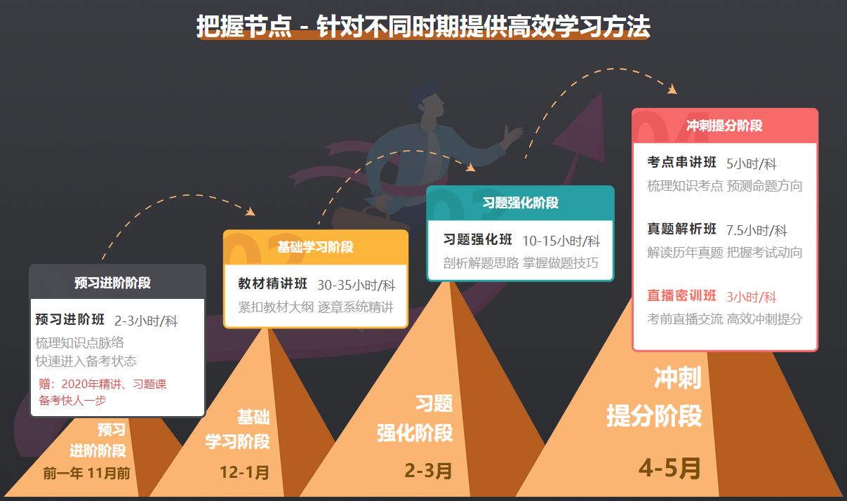 心理因素澳门正版资料免费大全2021年曾是工程师