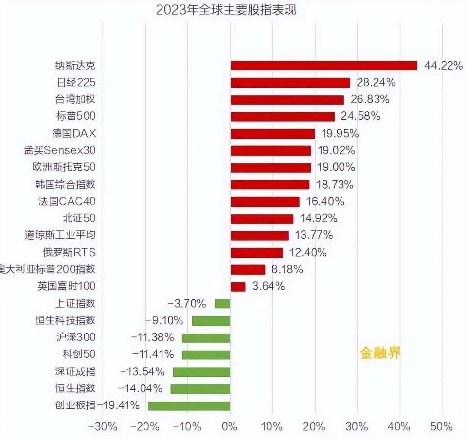 澳门新彩，探索最新开奖历史结果的奥秘2023新澳门最新开奖历史结果