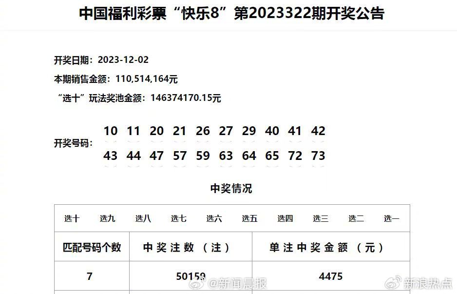 澳门彩，历史开奖记录与文化传承新澳门彩历史开奖记录走势图最新