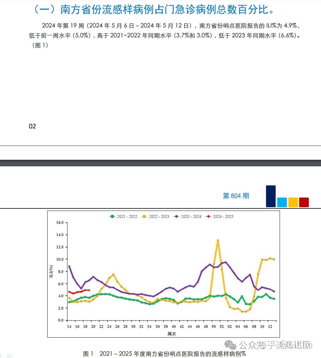 2048年新澳门王中王的揭秘