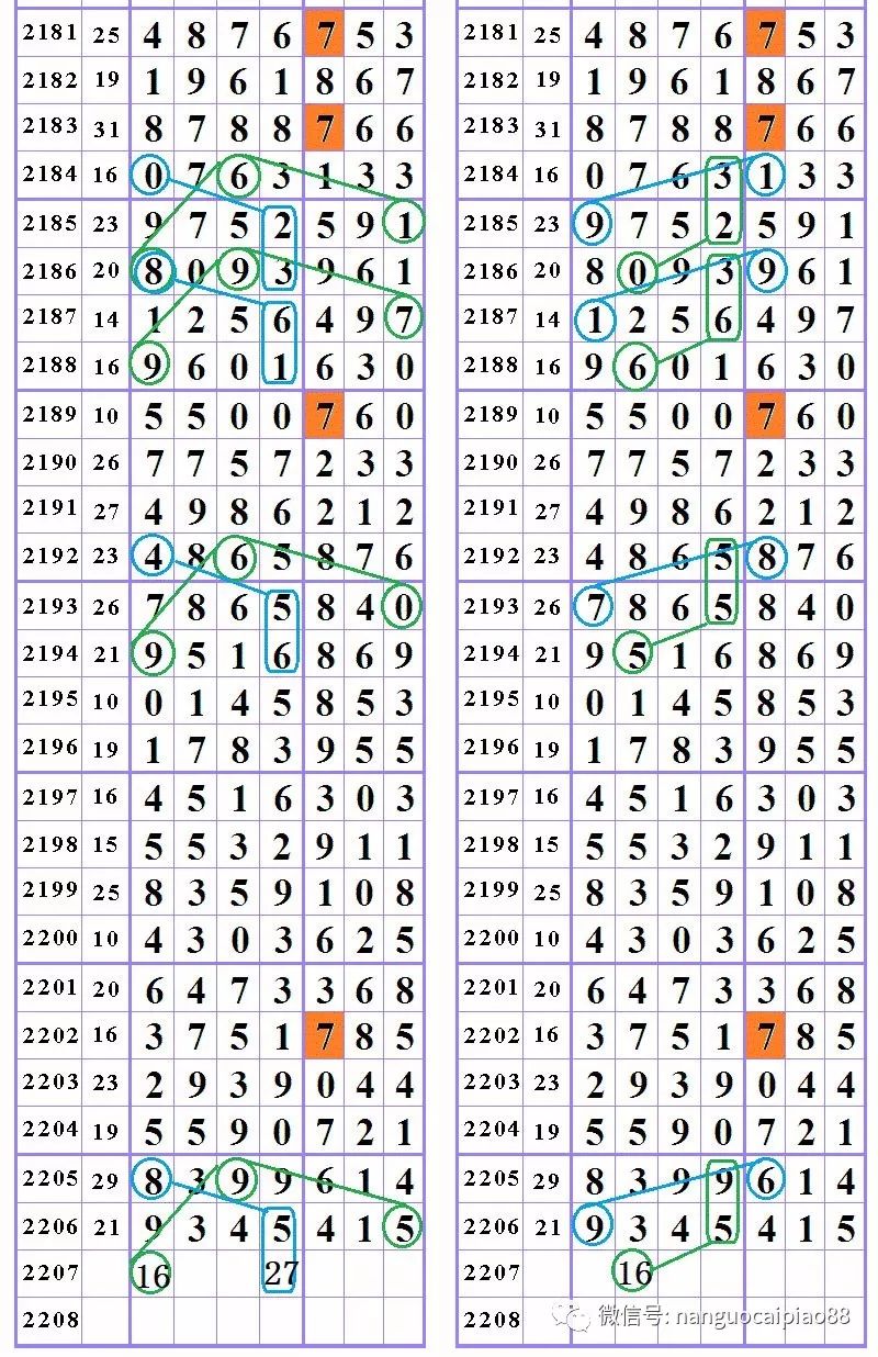 揭秘王中493的数字迷局，从网络热词到理性思考王中王493333中特一个小