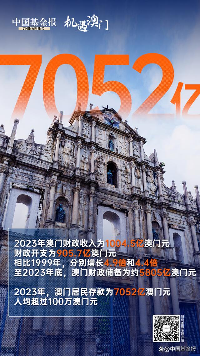 2036年，回望与展望—澳门开奖结果记录历史的深度剖析2023澳门开奖结果记录历史15期