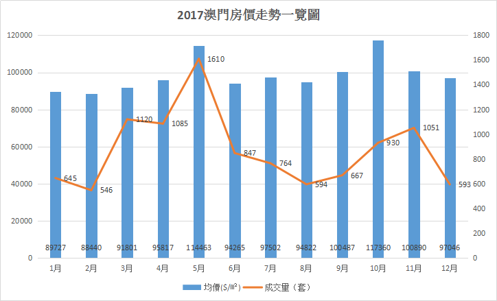 澳门赌局揭秘