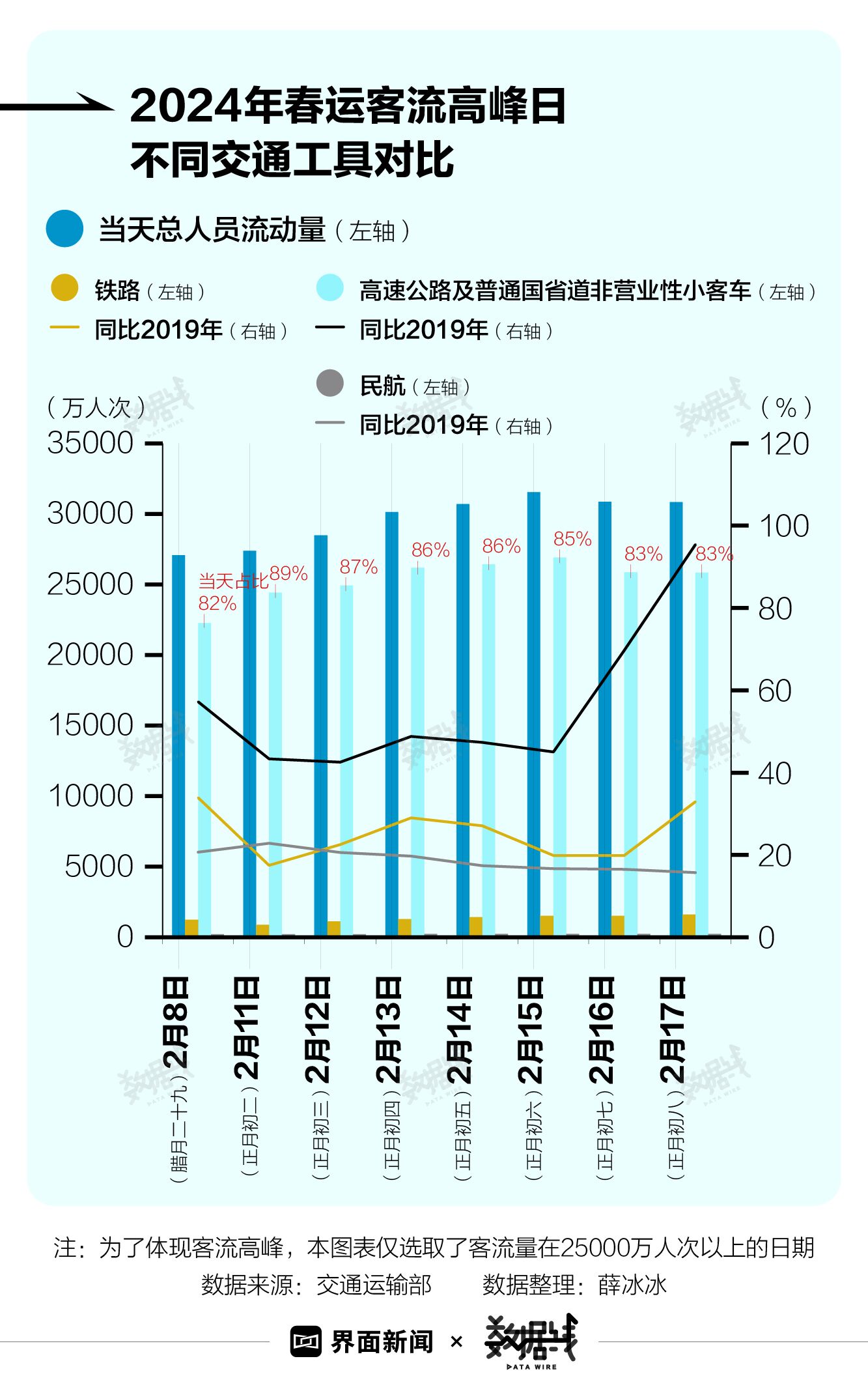 澳门203年历史开奖记录查询，透视澳彩的辉煌与变迁澳门2023历史开奖记录查询网