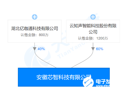 2 理性探讨彩票文化