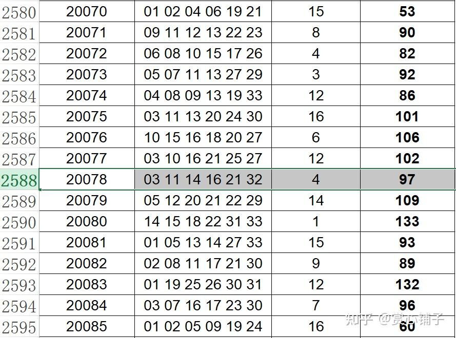 新奥门开奖结果2043—数字背后的真相与思考新奥门开奖结果2024开奖