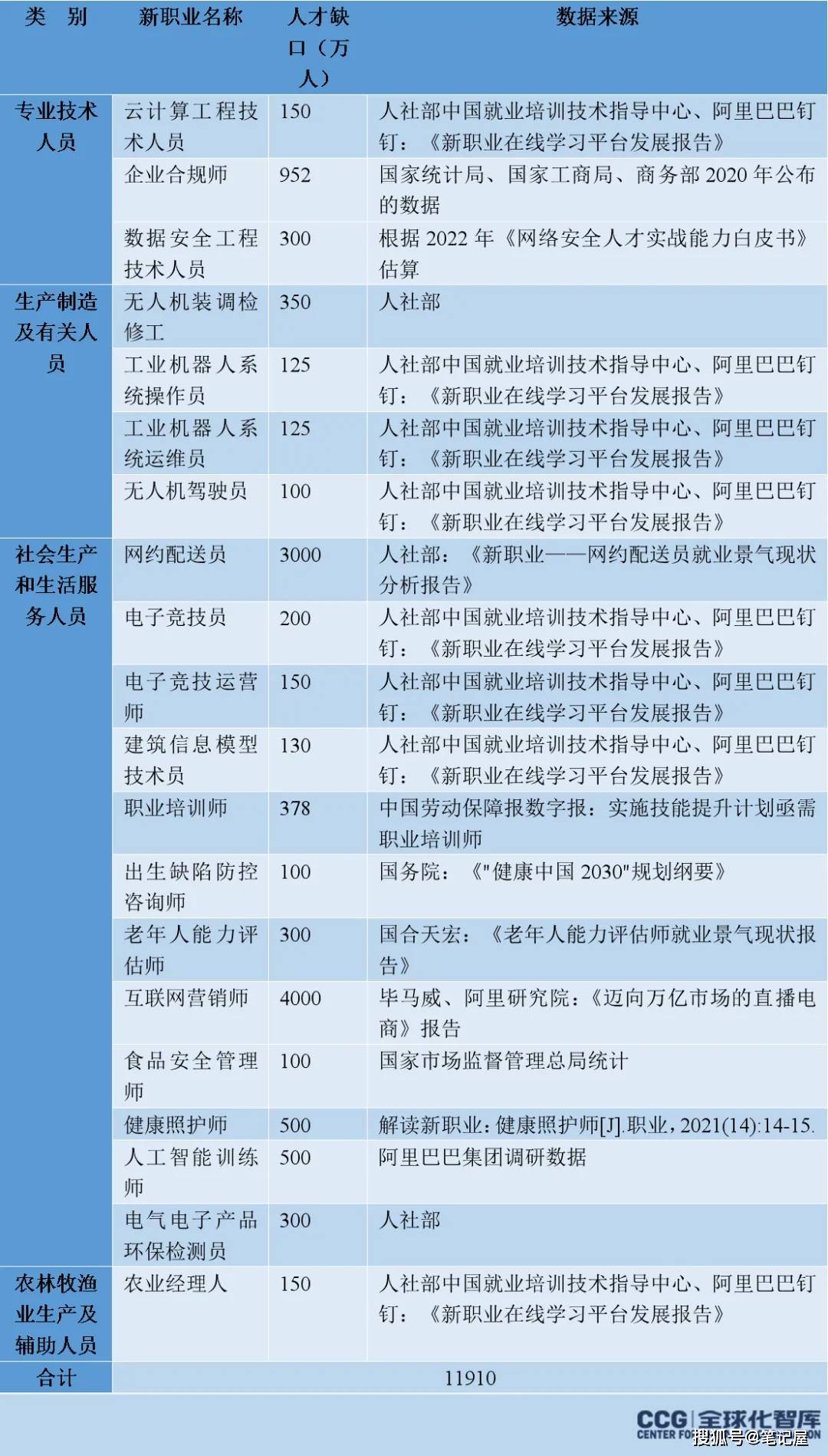 2046年新奥门免费资料，未来教育的曙光新奥最精准免费大全