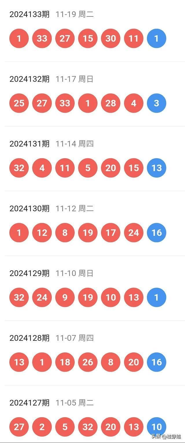 2048年，澳今晚的神秘数字与未来展望澳门彩今天晚上214期开什么啊?