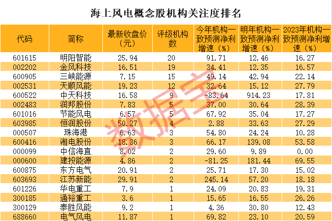 澳门三肖精准预测，揭秘王中王的秘密澳门三肖三码精准100%王中王澳门土地公