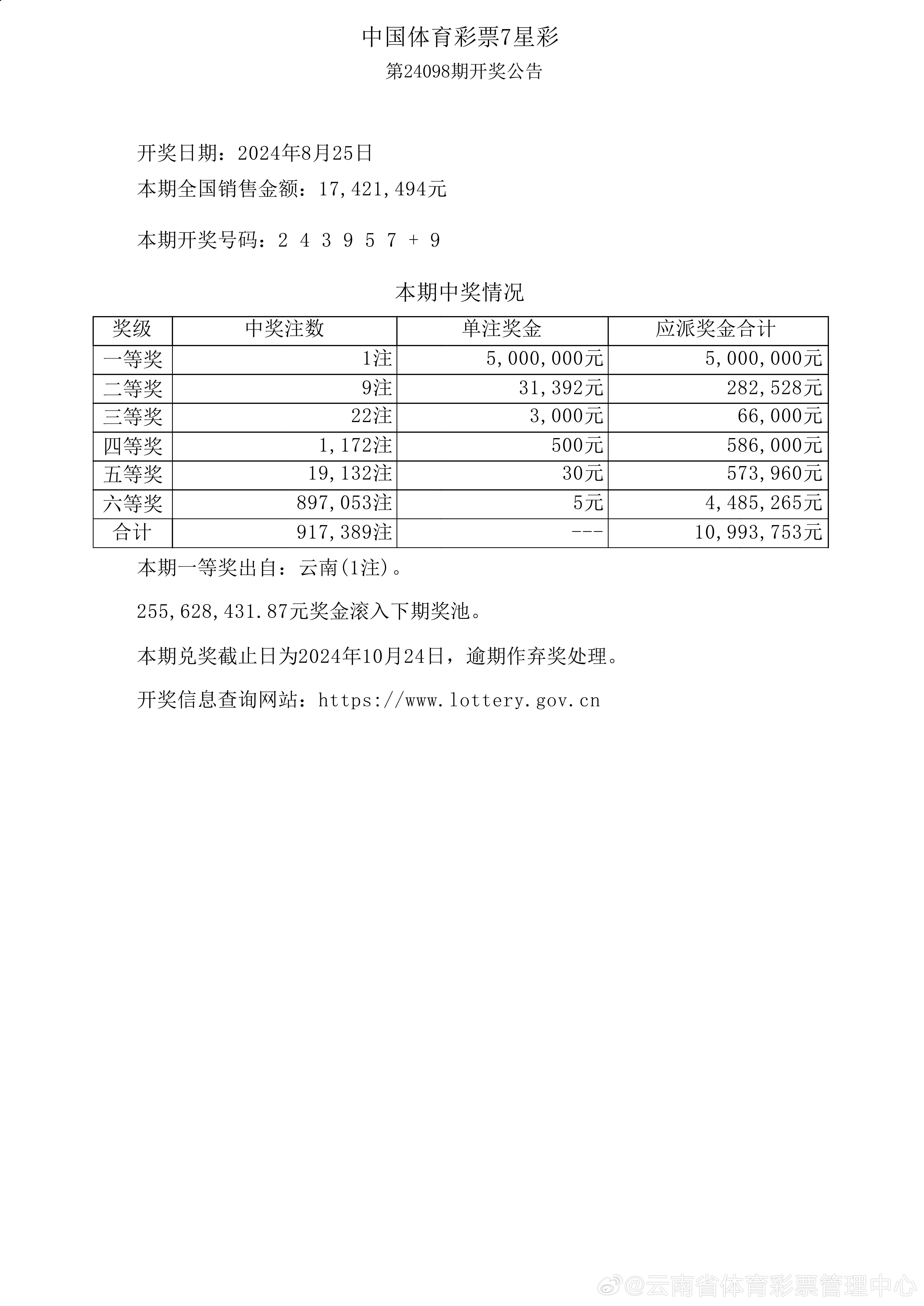 新澳门的最新动态