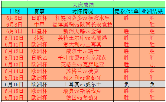 49的魅力与随机性